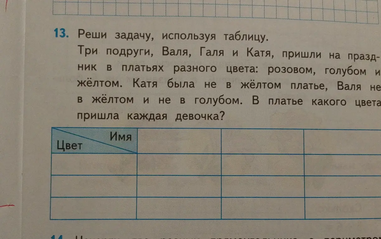 Можешь решить задачу: Три подруги, Валя, Галя и Катя, пришли на праздник в платьях разного цвета: розовом, голубом и жёлтом. Катя была не в жёлтом платье, Валя не в жёлтом и не в голубом. В платье какого цвета пришла каждая девочка?