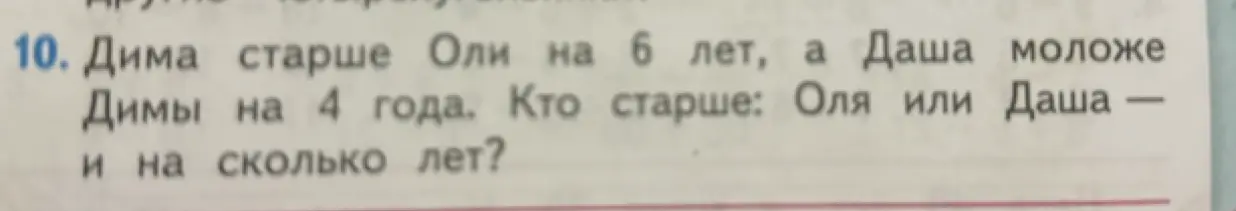 Реши задачу: Дима старше Оли на 6 лет, а Даша моложе Димы на 4 года. Кто старше: Оля или Даша — и на сколько лет?