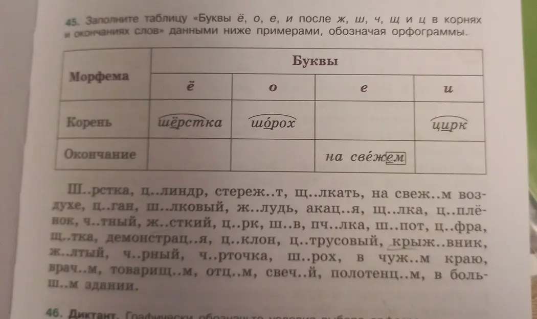 Помоги заполнить таблицу «Буквы ё, о, е, и после ж, ш, ч, щ и ц в корнях и окончаниях слов» данными ниже примерами, обозначая орфограммы.