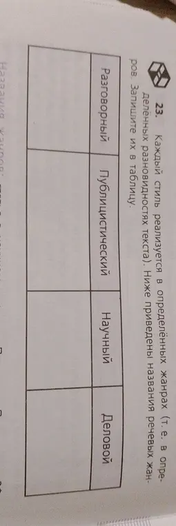 Предложи названия речевых жанров, чтобы записать их в таблицу
