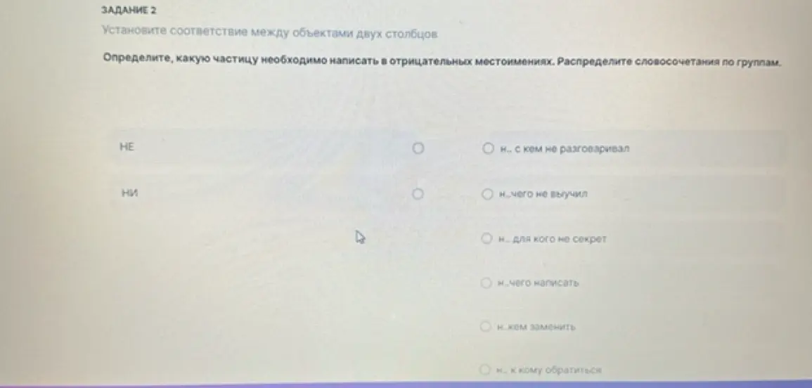 Определи, какую частицу необходимо написать в отрицательных местоимениях.