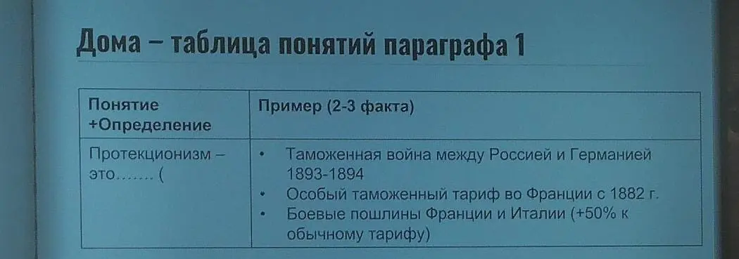 Можешь дать определение протекционизма?
