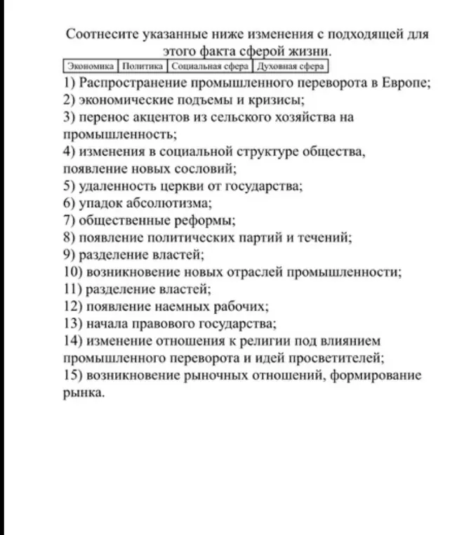 Предложи соотнести указанные ниже изменения с подходящей для этого факта сферой жизни под цифрой 1: Распространение промышленного переворота в Европе