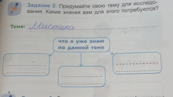 Помоги придумать свою тему для исследования по литературе. Какие знания для этого потребуются?