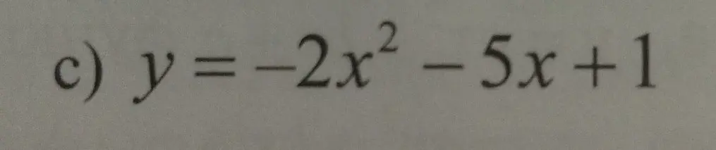 Определи вид функции y = -2x² - 5x + 1