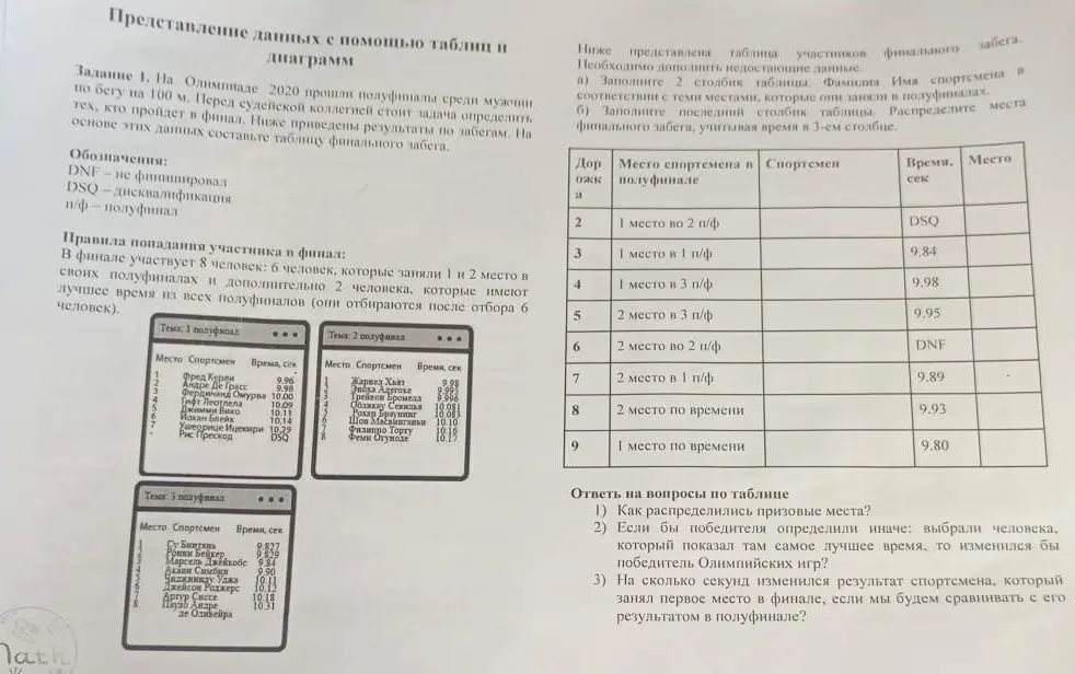 Можешь ли ты заполнить таблицу финального забега и ответить на вопросы по таблице?