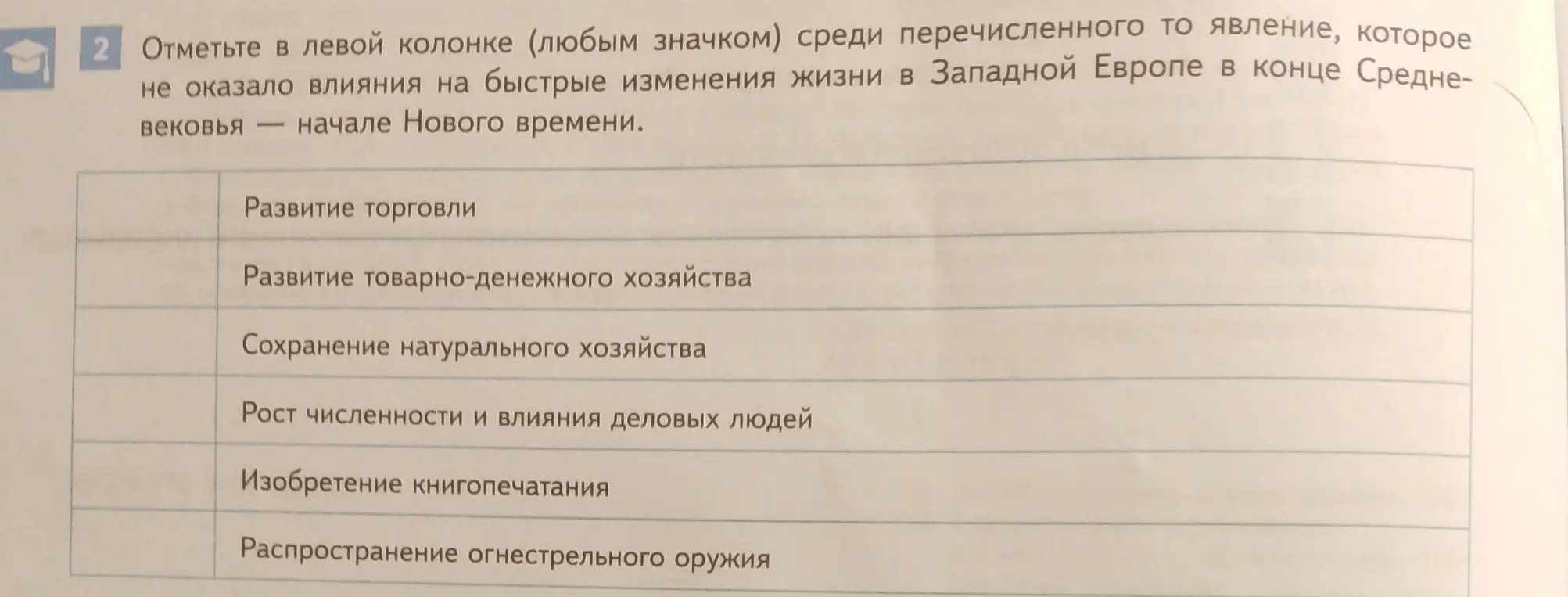 Определи, что из перечисленного не оказало влияния на быстрые изменения жизни в Западной Европе в конце Средневековья - начале Нового времени.