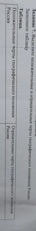 Ты просишь выделить положительные и отрицательные черты географического положения России и заполнить таблицу.