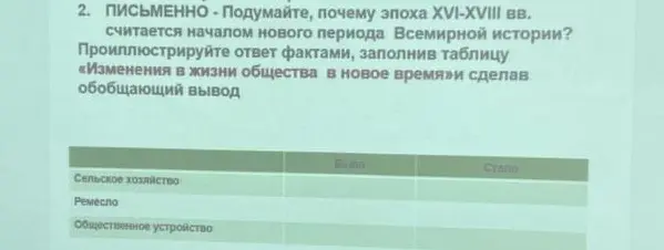 Предложи заполнить таблицу об изменениях в жизни общества в новое время и сделай обобщающий вывод