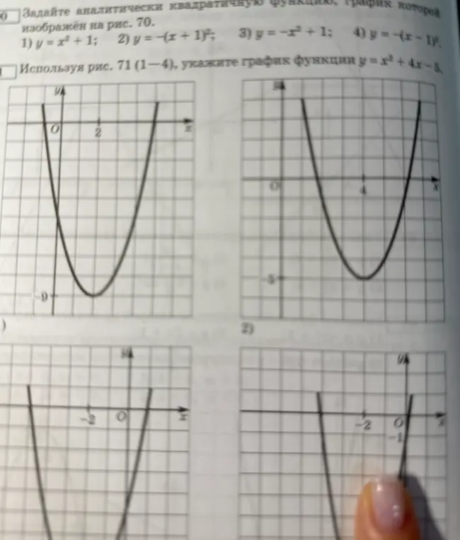 Можешь помочь мне, используя рисунки 71 (1-4), указать график функции y=x²+4x-5