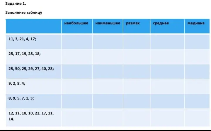 Помоги мне решить задачу про тарифные планы и заполнить таблицу с числами.