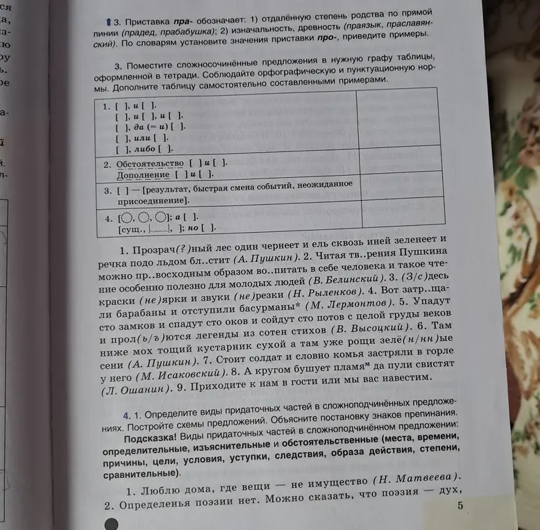 Определи виды придаточных частей в сложноподчинённых предложениях: Люблю дома, где вещи — не имущество