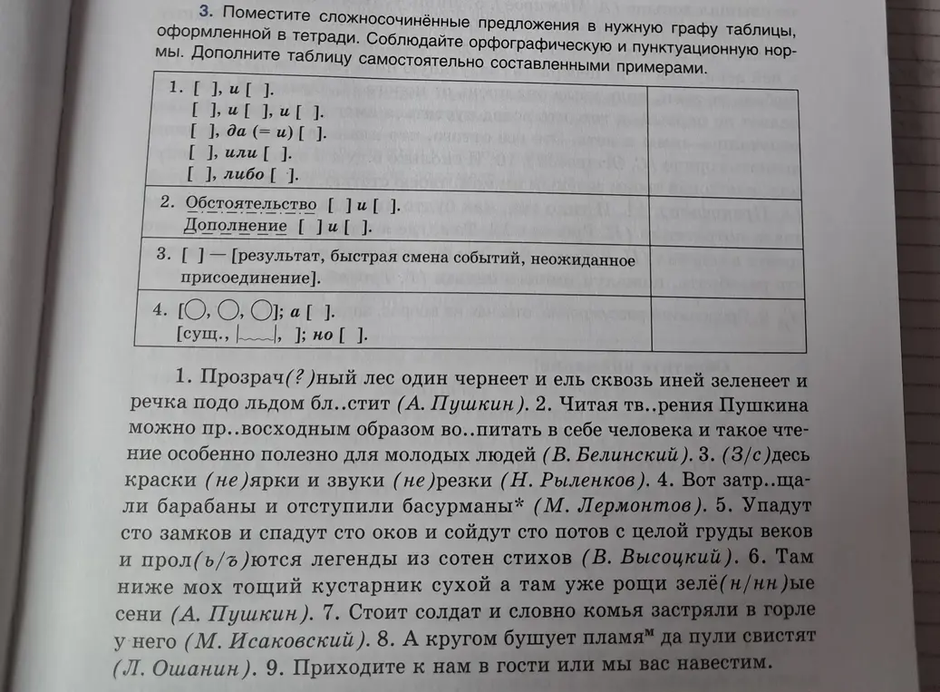 Предложи примеры сложносочинённых предложений с союзами "и", "да (= и)", "или"