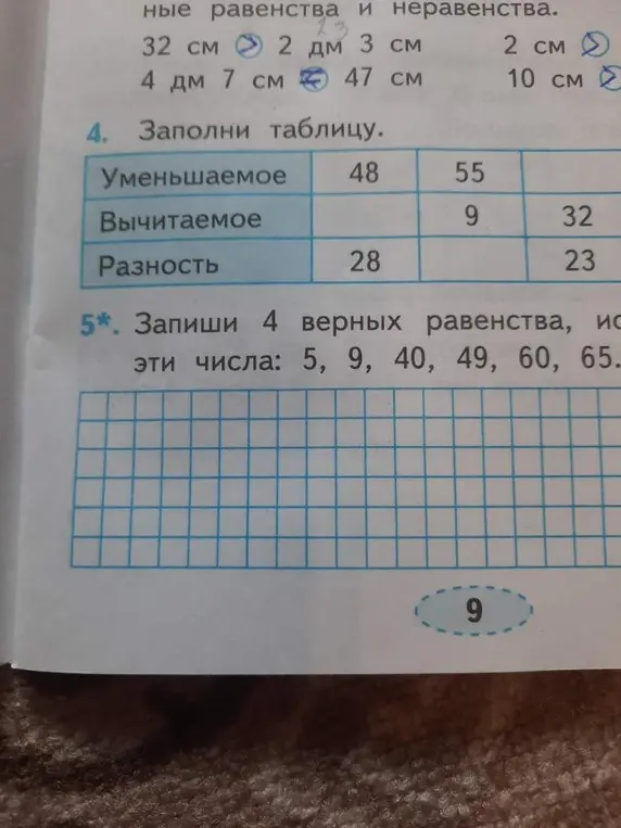 Помоги мне заполнить таблицу и запиши 4 верных равенства, используя числа: 5, 9, 40, 49, 60, 65.