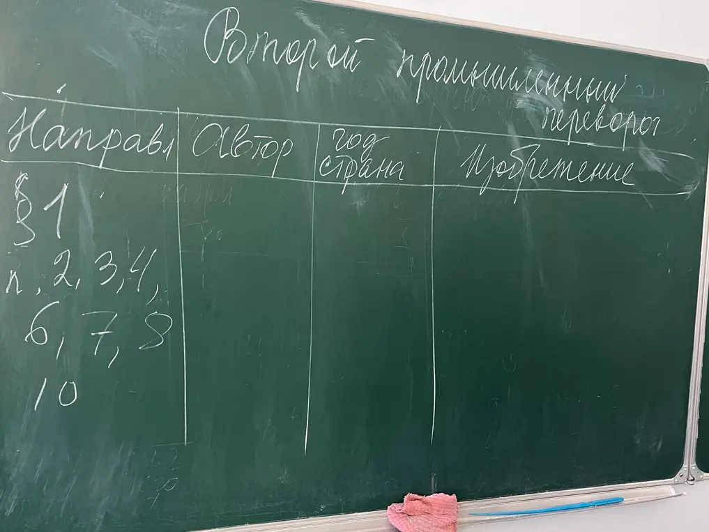 Можешь ли ты создать таблицу по истории нового времени В.Р. Мединский 9 класс 1 параграф