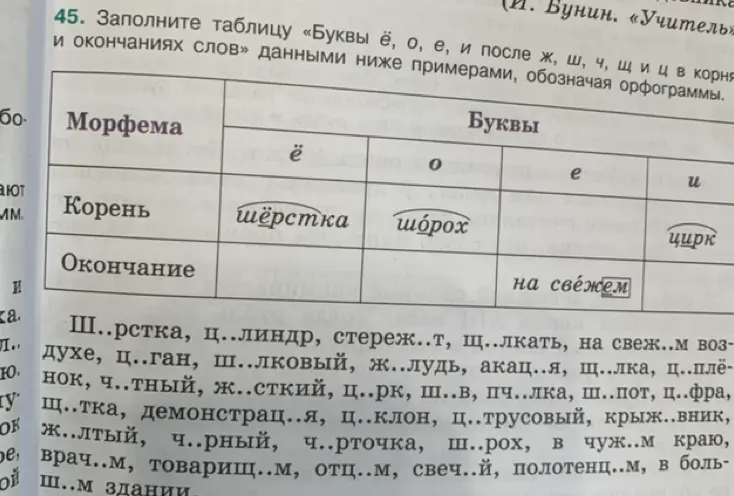 Заполни таблицу «Буквы ё, о, е, и после ж, ш, ч, щи ц в корнях и окончаниях слов» данными ниже примерами, обозначая орфограммы, в слове шерстка