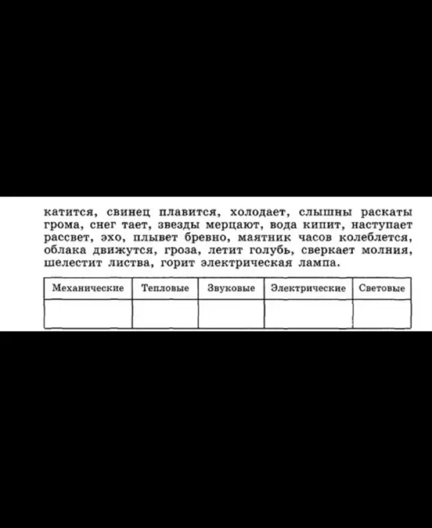 Определи типы явлений по категориям: механические, тепловые, звуковые, электрические, световые