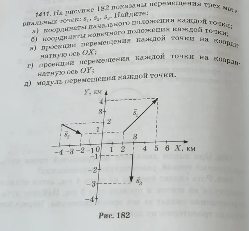 Ты просишь найти координаты начального и конечного положения каждой точки, проекции перемещения каждой точки на координатные оси OX и OY и модуль перемещения каждой точки.