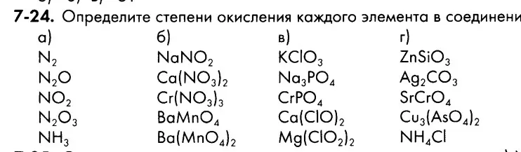Можешь подсказать степени окисления каждого элемента в соединениях из задания 7-24 под буквой а)?
