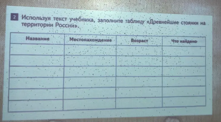 Заполни таблицу «Древнейшие стоянки на территории России».