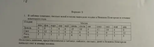 Пользуясь данными в таблице, найди сколько дней выпадал свет в зимние месяцы в Нижнем Новгороде