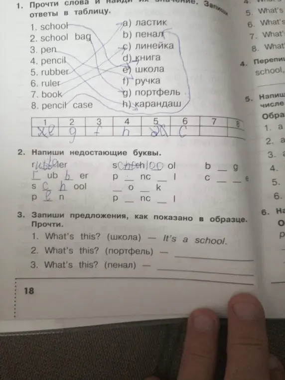 Помоги мне прочитать слова и найти их значение, запиши ответы в таблицу. Напиши недостающие буквы. Запиши предложения, как показано в образце.