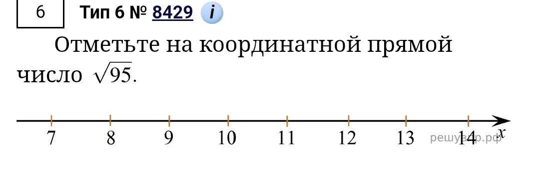 Отметь на координатной прямой число √95.