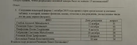 В каком году родился Рязанцев Павел Евгеньевич?
