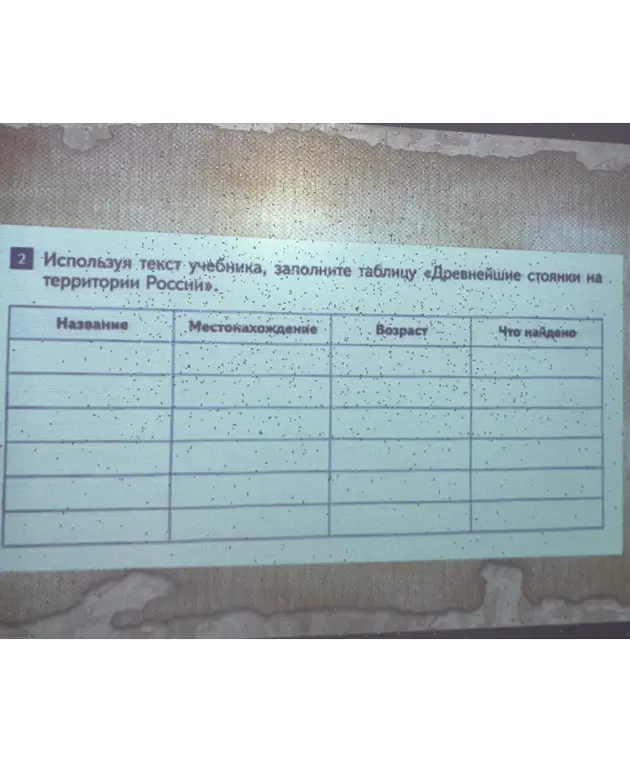 Помоги мне заполнить таблицу «Древнейшие стоянки на территории России».
