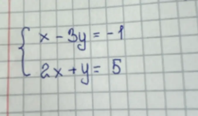 Можешь решить систему уравнений x - 3y = -1 и 2x + y = 5?