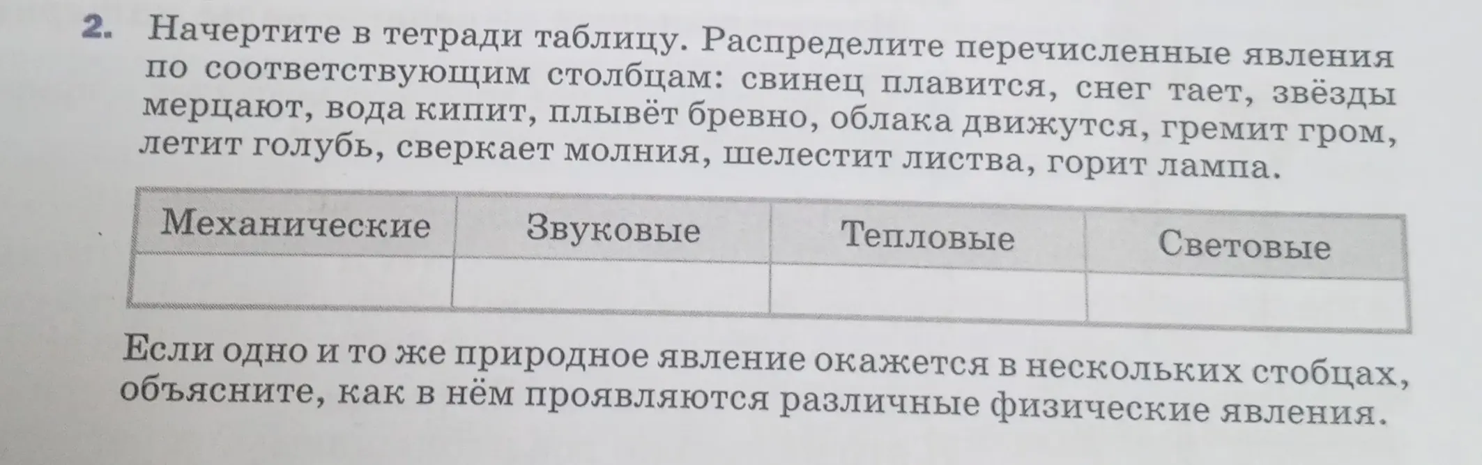Составь таблицу и распредели перечисленные явления по соответствующим столбцам: свинец плавится, снег тает, звёзды мерцают и т.д.