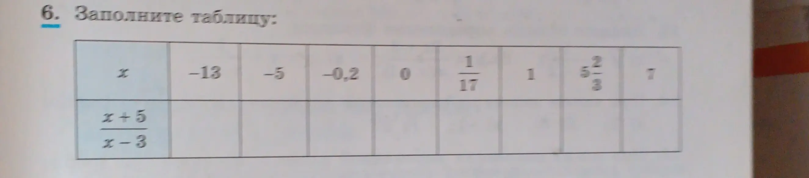 Помоги мне заполнить таблицу, подставив значения x в выражение (x+5)/(x-3).