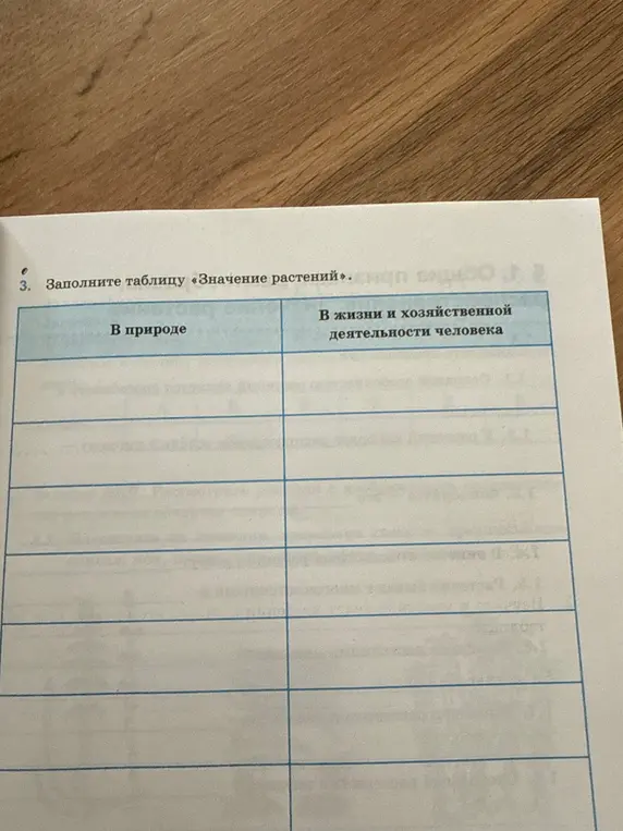 Ты просишь заполнить таблицу «Значение растений»