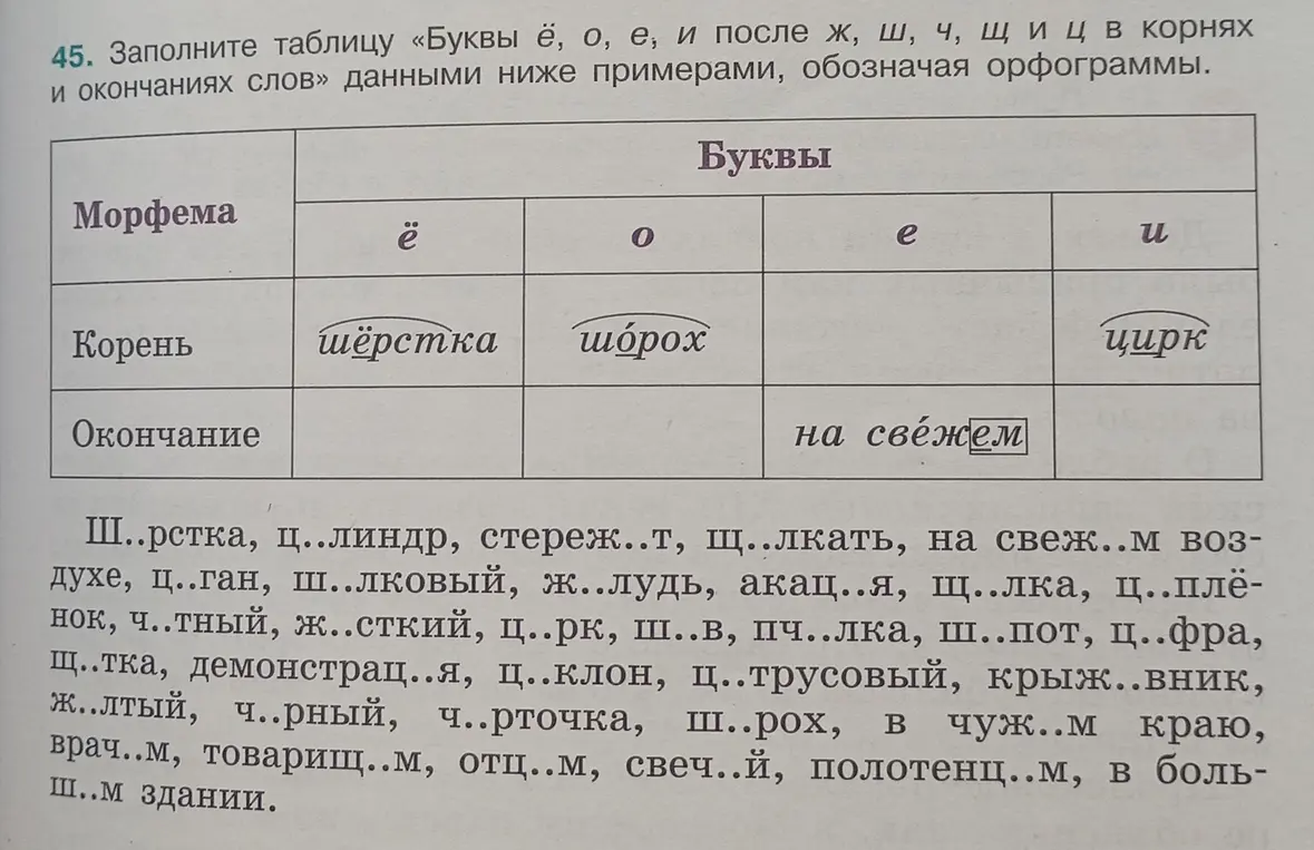 Заполни таблицу «Буквы ё, о, е, и после ж, ш, ч, щ и ц в корнях и окончаниях слов» данными ниже примерами, обозначая орфограммы.