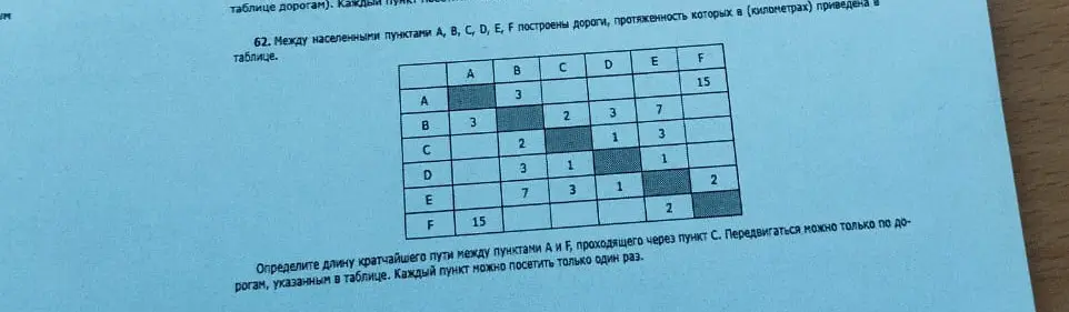 Определи длину кратчайшего пути между пунктами А и F, проходящего через пункт С
