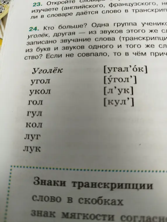 Ты просишь объяснить, почему в задании №24 транскрипция слова может не совпадать с написанием.