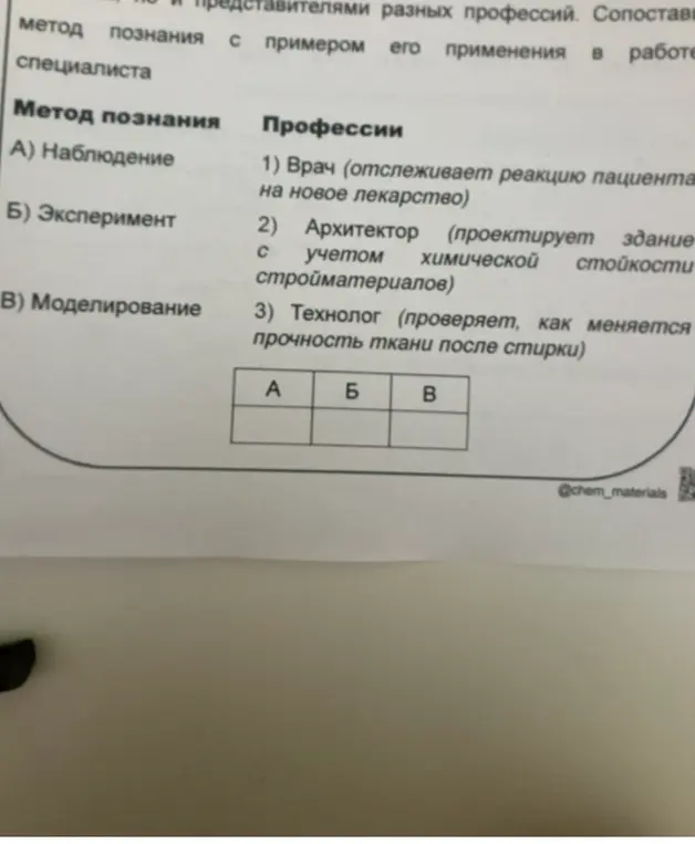 Как сопоставить методы познания и профессии в таблице?