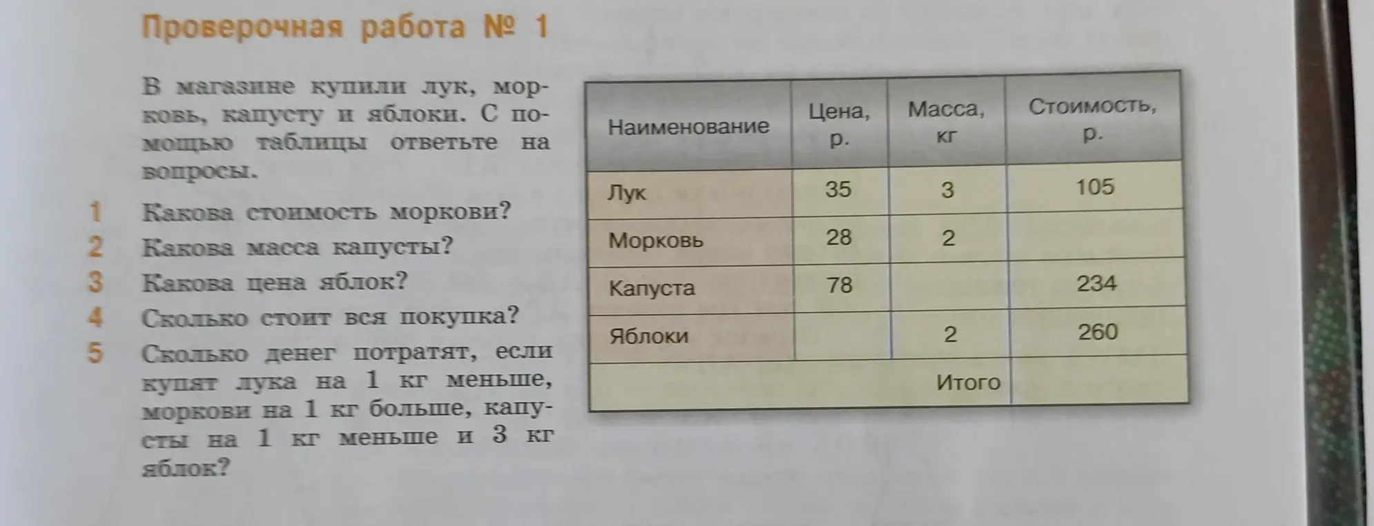 Ты просишь узнать стоимость моркови, массу капусты, цену яблок, стоимость всей покупки и сколько денег потратят, если купят лука на 1 кг меньше, моркови на 1 кг больше, капусты на 1 кг меньше и 3 кг яблок.