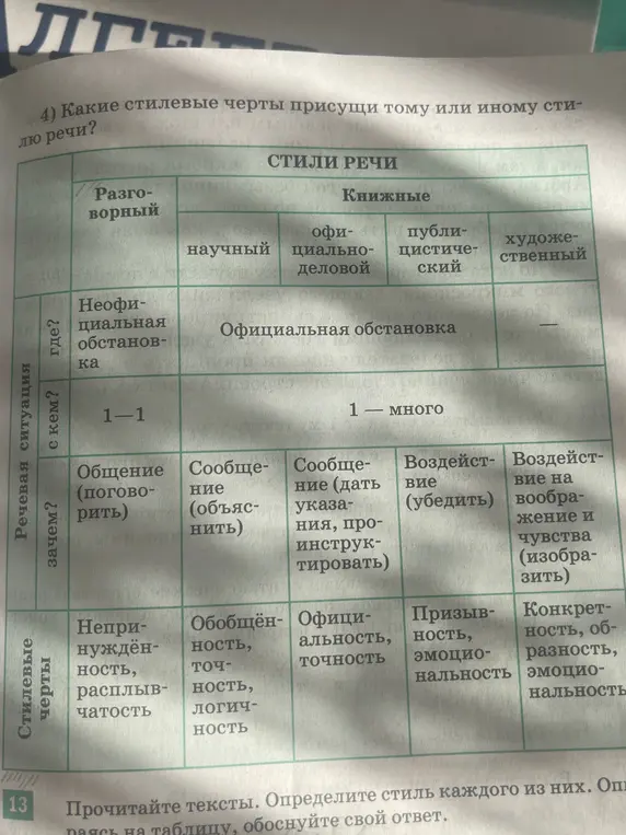 Какие стилевые черты присущи тому или иному стилю речи?