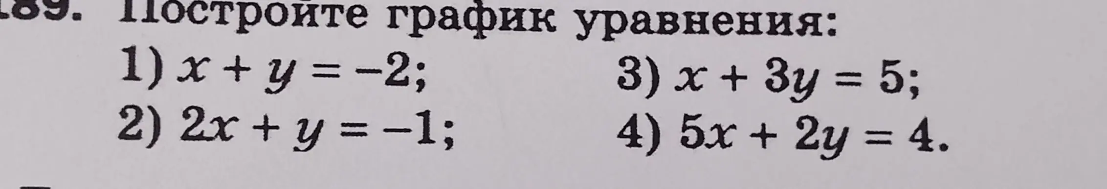 Построй график уравнения x + y = -2