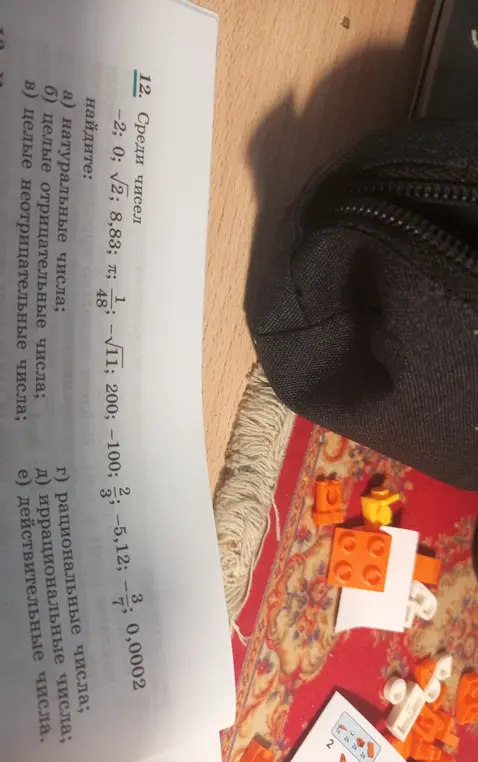 Среди чисел -2; 0; √2; 8,83; π; 1/48; -√11; 200; -100; 2/3; -5,12; -7; 0,0002 найди натуральные числа