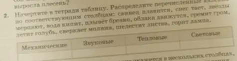 Распредели перечисленные явления по столбцам: механические, звуковые, тепловые, световые