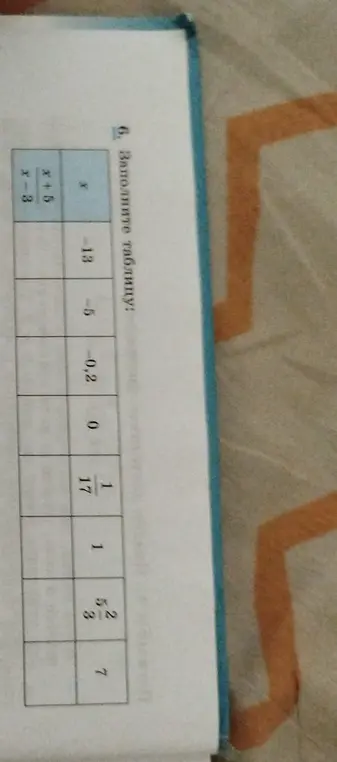 Можешь ли ты заполнить таблицу, используя формулу (x+5)/(x-3)?