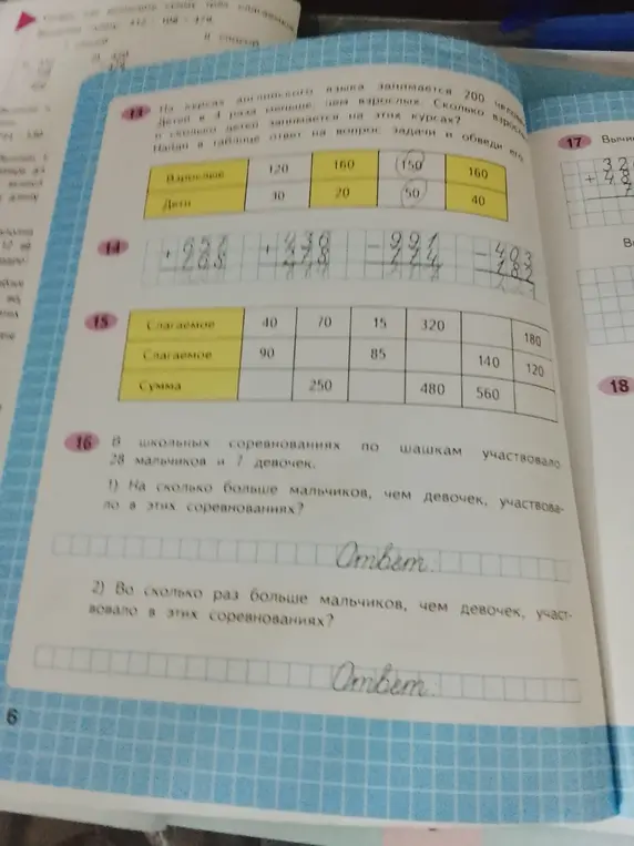 Реши задачу: на сколько больше мальчиков, чем девочек, участвовало в соревнованиях?