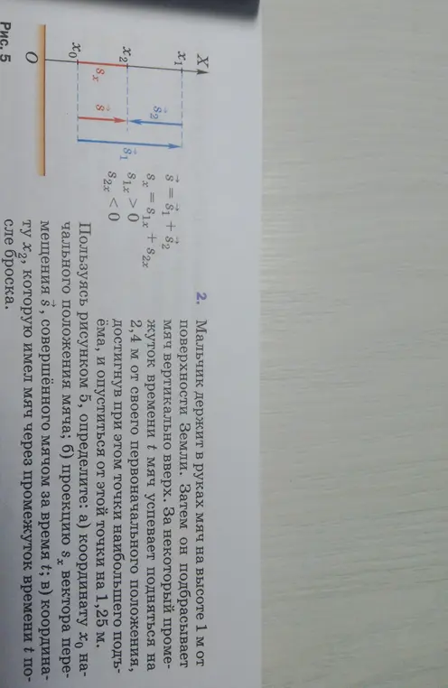 Определи координату $x_0$ начального положения мяча.