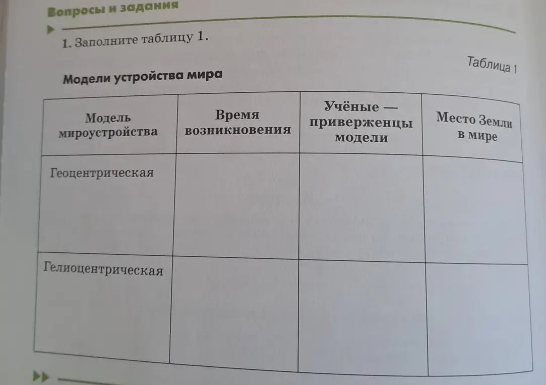 Можешь ли ты помочь мне заполнить таблицу про модели устройства мира?