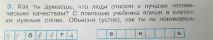 Как ты думаешь, что люди относят к лучшим человеческим качествам?