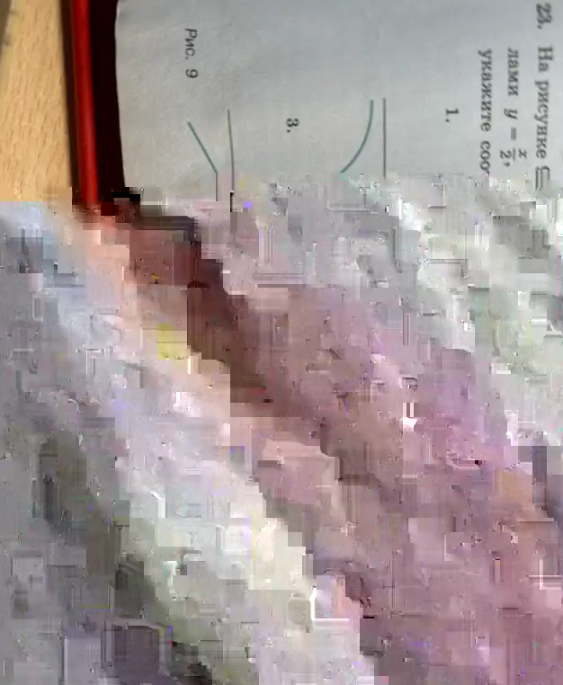 Помоги сопоставить функции с соответствующими графиками: y = x/2, y = 2/x, y = 2 - x/2, y = -2/x
