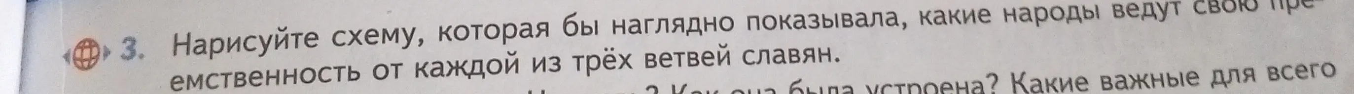 Ты просишь нарисовать схему, которая бы наглядно показывала, какие народы ведут свою преемственность от каждой из трёх ветвей славян.