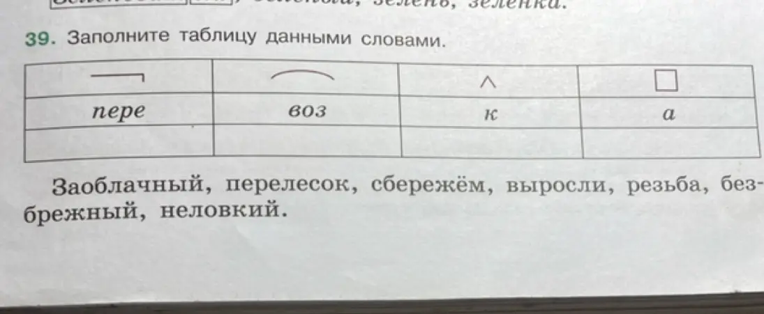 Предложи заполнить таблицу данными словами: Заоблачный, перелесок, сбережём, выросли, резьба, безбрежный, неловкий